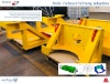 Ruag - Dreh- Hebevorrichtung Adaption